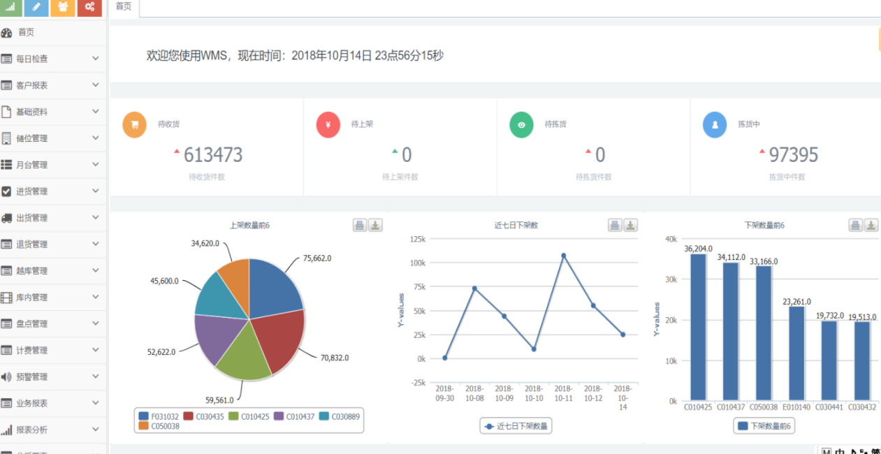 JAVA版WMS仓储管理系统源码 物流仓库管理系统源码